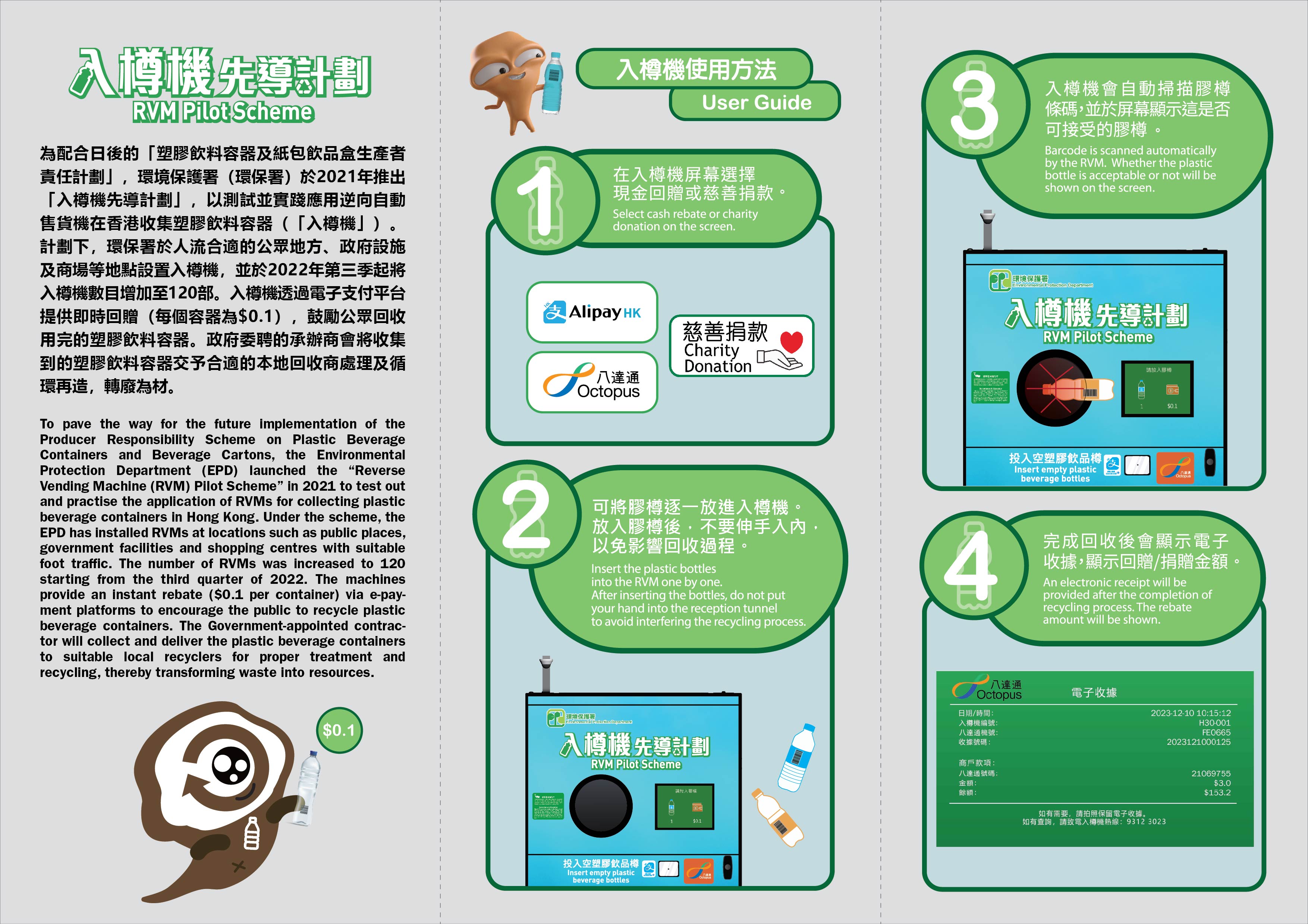 Leaflet 2